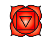 Chakra01