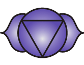 Chakra06